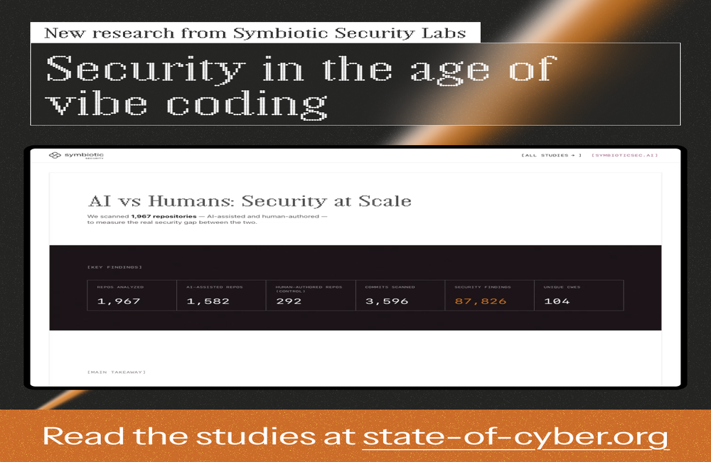 State of Cyber