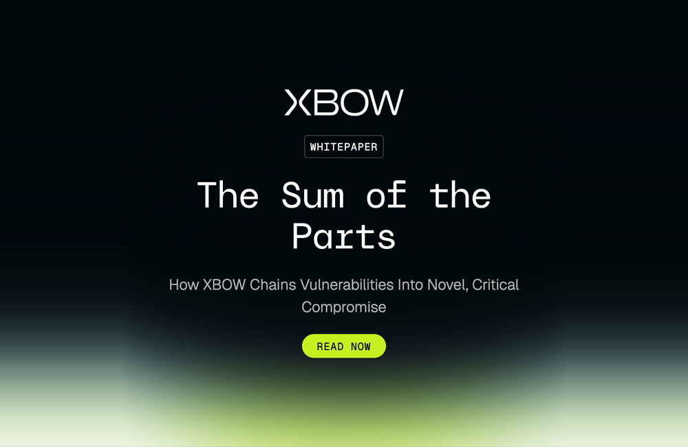 The Sum of the Parts