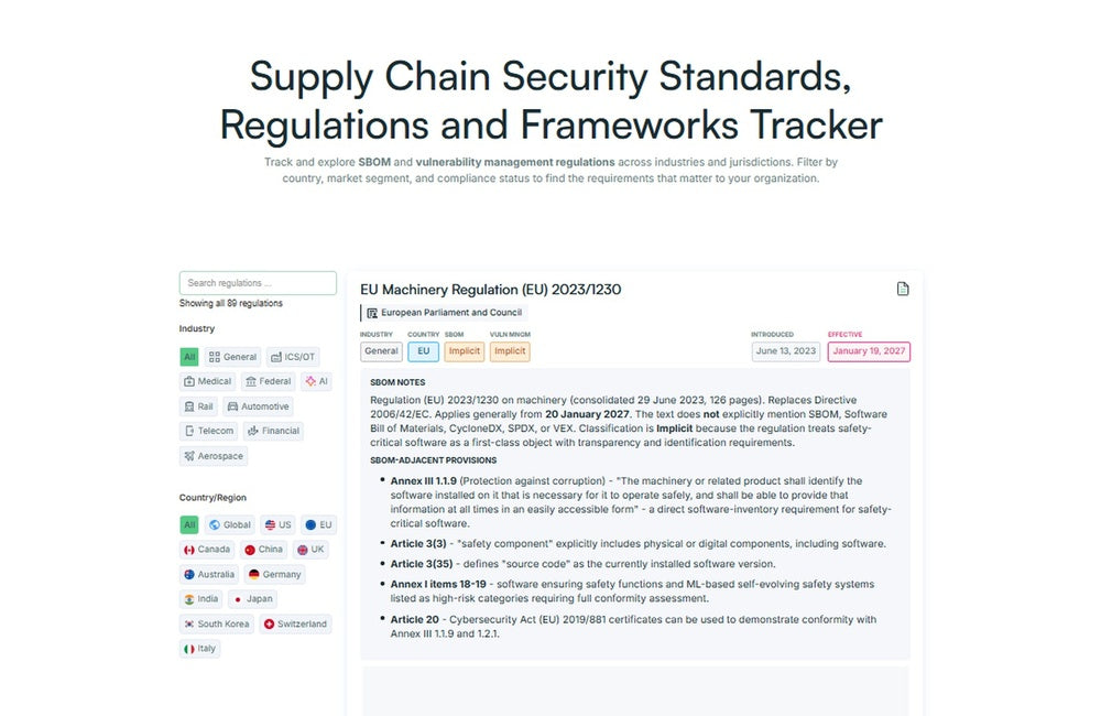 Supply Chain Security Standards, Regulations and Frameworks Tracker